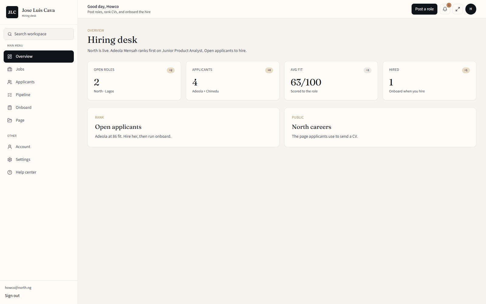 Hiring desk overview
